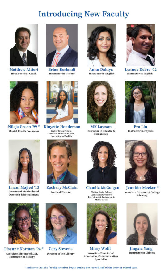 Introducing+New+Faculty