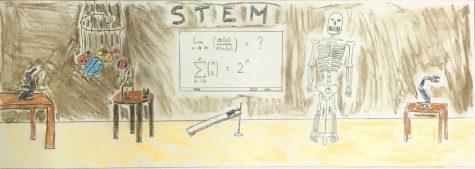 Scoping Out the Science Department