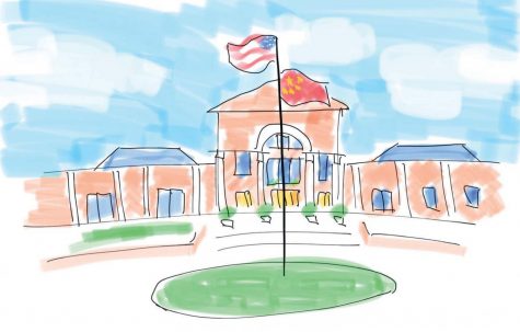 China’s Relationship with Hotchkiss