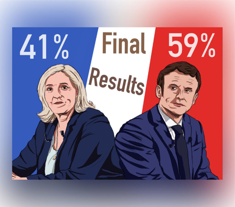 French_Election more