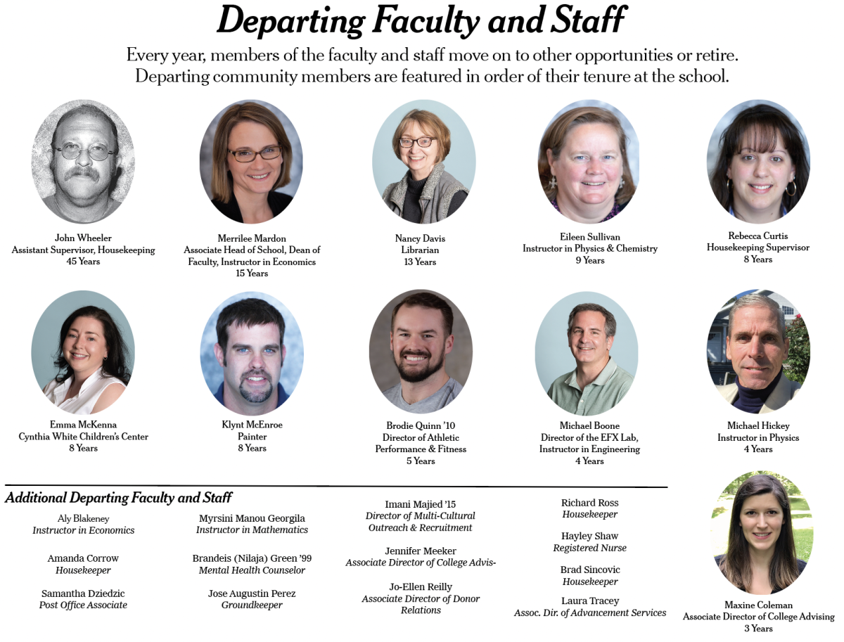 Departing Faculty and Staff
