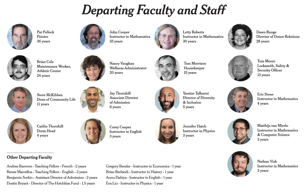 Departing+Faculty+and+Staff