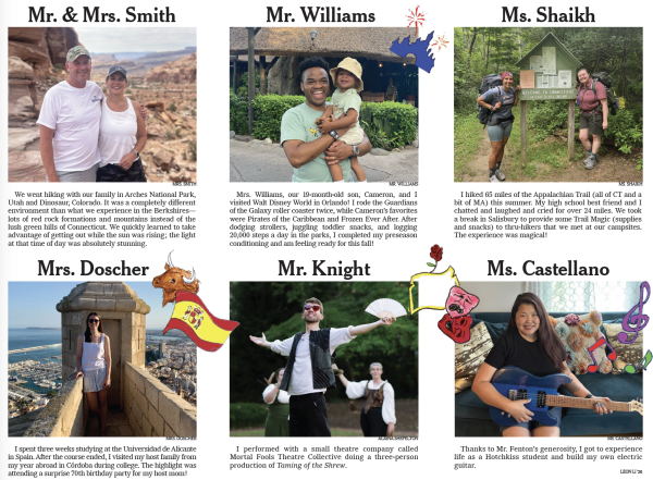 How Did Faculty Members Spend Their Summers?