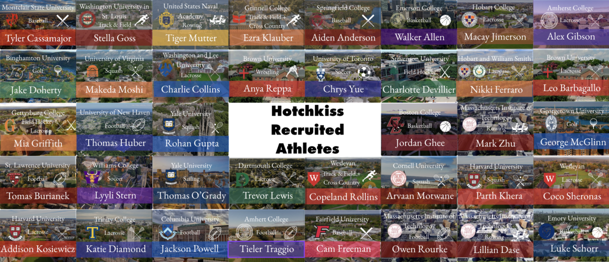 CLASS OF 2026 RECRUITED ATHLETES